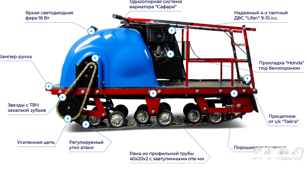 Мотобуксировщик MOTODOG 500, 20  передний привод в Одинцово