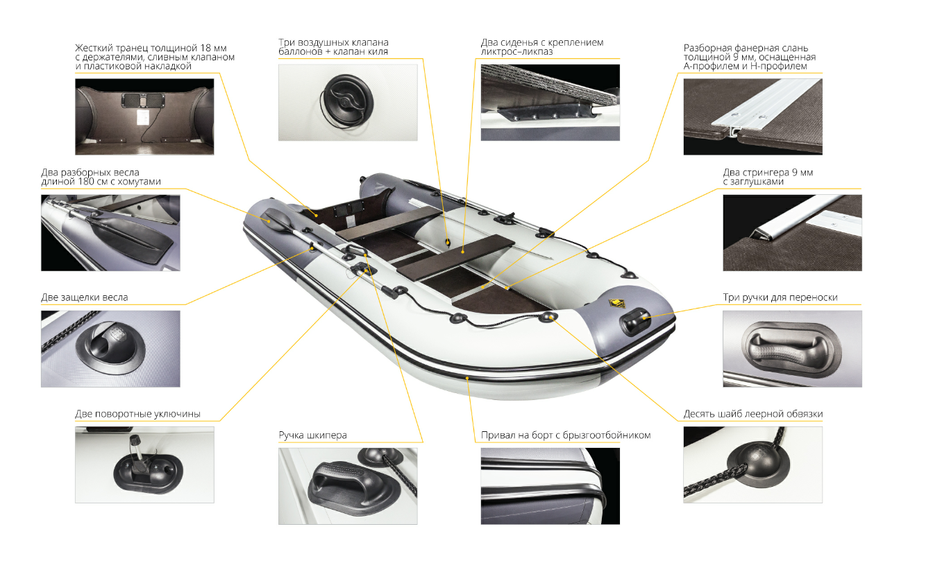 Лодка Ривьера Компакт 2900 СК в Одинцово