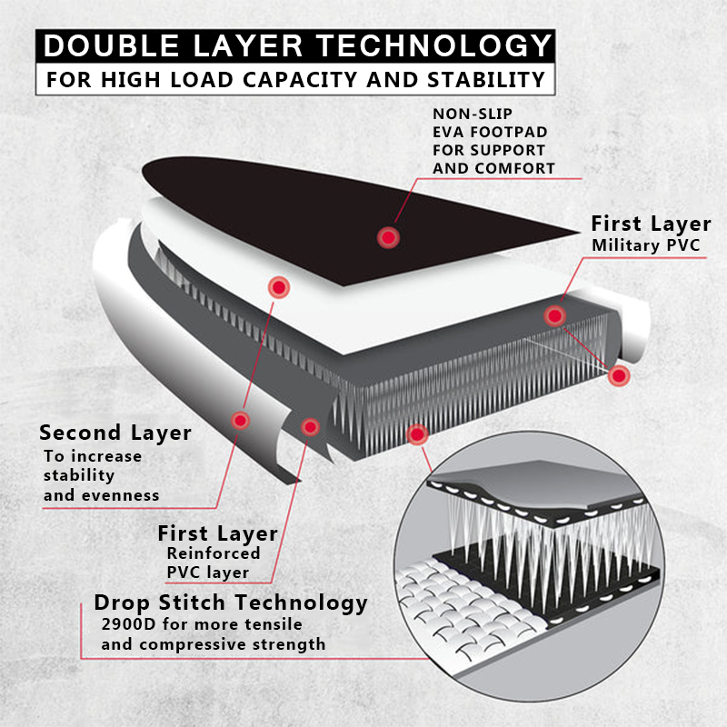 SUP (САП) ДОСКА MISHIMO CARBON DARKSIDE 10.6’ (325СМ) в Одинцово